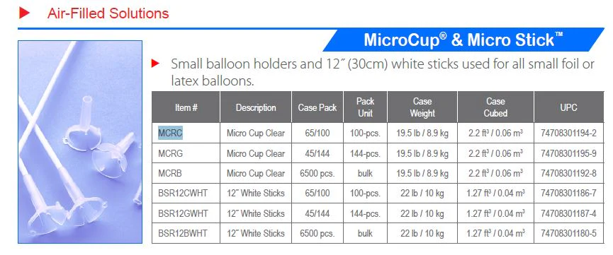 Micro Cup (100 Count) for use with stick 93003 for small foil or latex balloons. - Image 2
